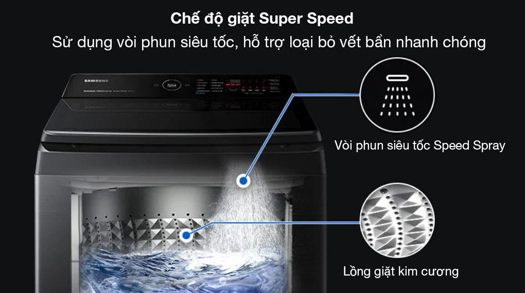 Máy giặt Samsung Inverter 12 kg WA12CG5745BVSV - Công nghệ giặt