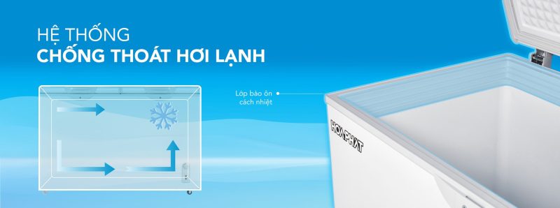 Tủ đông Hòa Phát HPF AD6107.T1 mặt kính 1 ngăn 1 cánh 107 lít