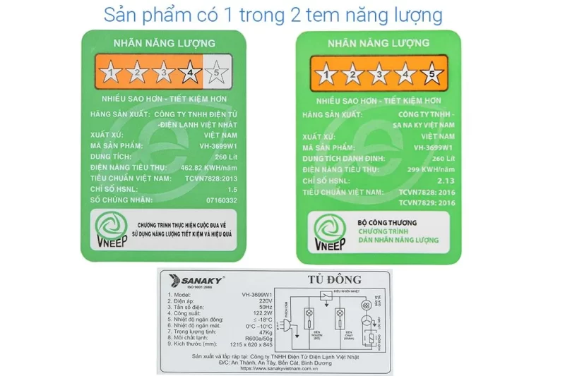 Tủ đông 2 ngăn 2 cánh mở Sanaky VH 3699W1 260 lít